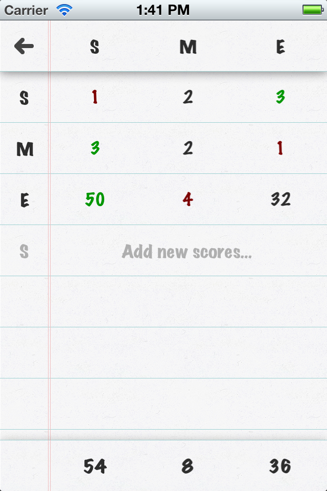 Screenshot Stack’s Score Card Screenshot Stack’s Score Card